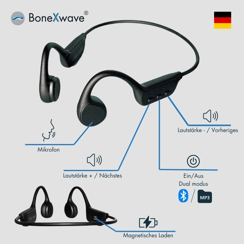 BoneXwave PRO