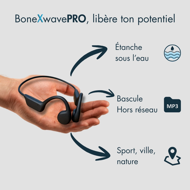 BoneXwavePRO